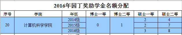 2.png 2.png